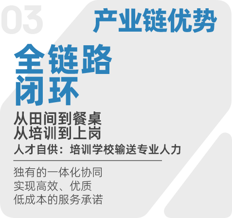 右
